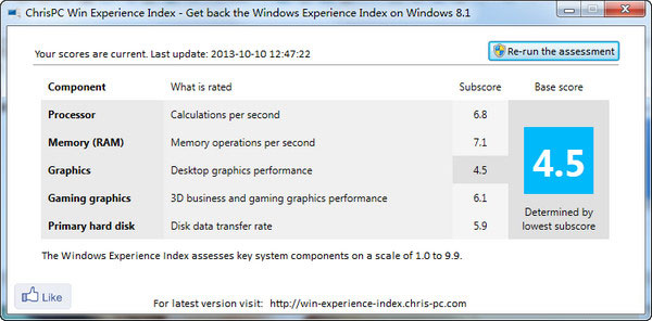 找回win8.1体验指数(ChrisPC