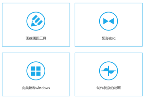 几何画板(Sketchpad)